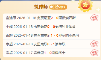 曼城官方推,特惊喜放送,瓜迪奥拉,爱游戏体育登录入口,爱游戏体育平台,爱游戏体育注册网址,爱游戏体育app,爱游戏体育官网,爱游戏体育网站,爱游戏体育网页版