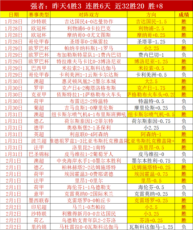 妖狐再战,篮网能否打,破连败魔咒,爱游戏体育登录入口,爱游戏体育平台,爱游戏体育注册网址,爱游戏体育app,爱游戏体育官网,爱游戏体育网站,爱游戏体育网页版