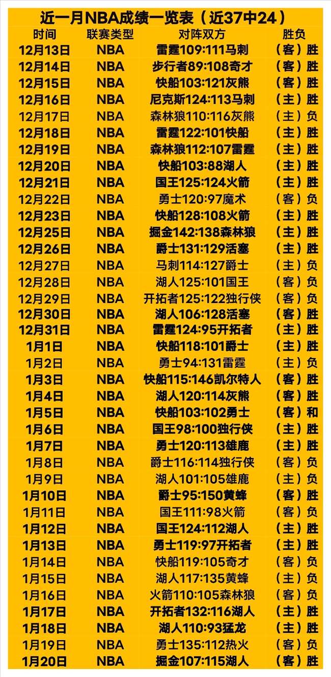 激情对决,欧联焦点战,罗马主场雄,爱游戏体育,实时比分,赛事直播,体育新闻,球队数据,爱游戏体育官网