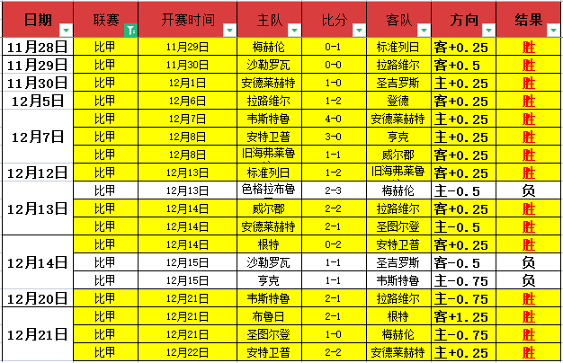 郑钦文澳网,训练,恤引关注,爱游戏体育,实时比分,赛事直播,体育新闻,球队数据,爱游戏体育官网