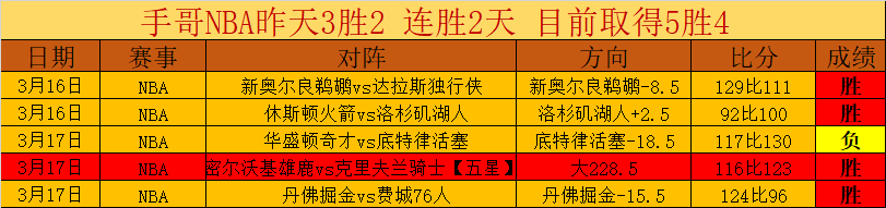年吉林省,我要上全运,羽毛球选拔,爱游戏体育,实时比分,赛事直播,体育新闻,球队数据,爱游戏体育官网