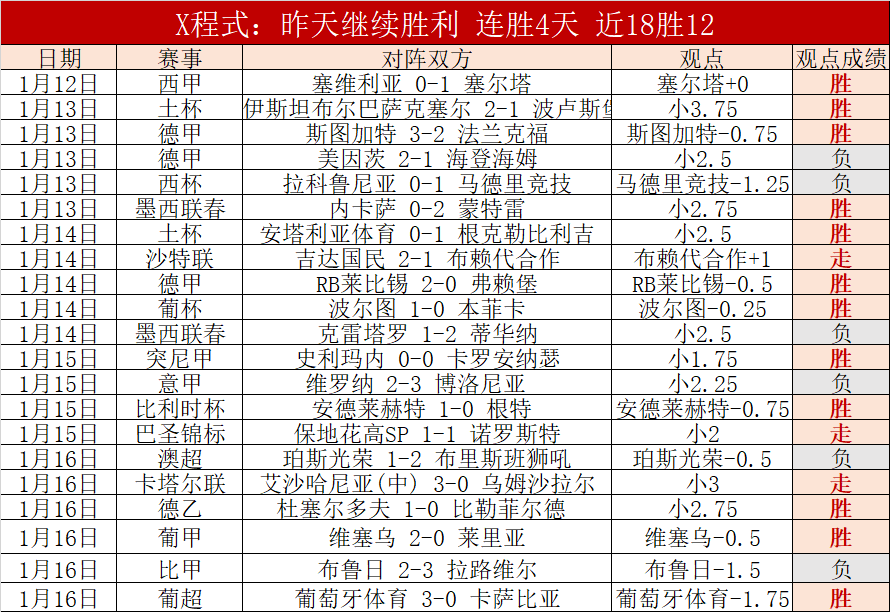 大乐透期号,专家推荐,主场优势能,爱游戏体育,实时比分,赛事直播,体育新闻,球队数据,爱游戏体育官网