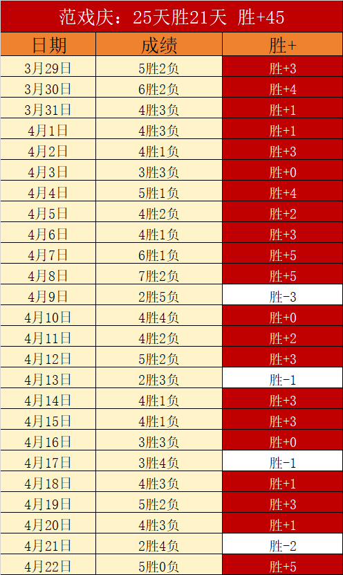中国金牌大,丰收,九宫格金牌,爱游戏体育,实时比分,赛事直播,体育新闻,球队数据,爱游戏体育官网