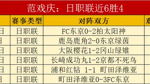 意媒称斯维拉尔要求罗马400万欧年薪，多队巨头觊觎加盟