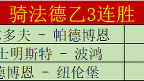 罗德里成为首位90后金球奖得主，荣膺2025年度大奖
